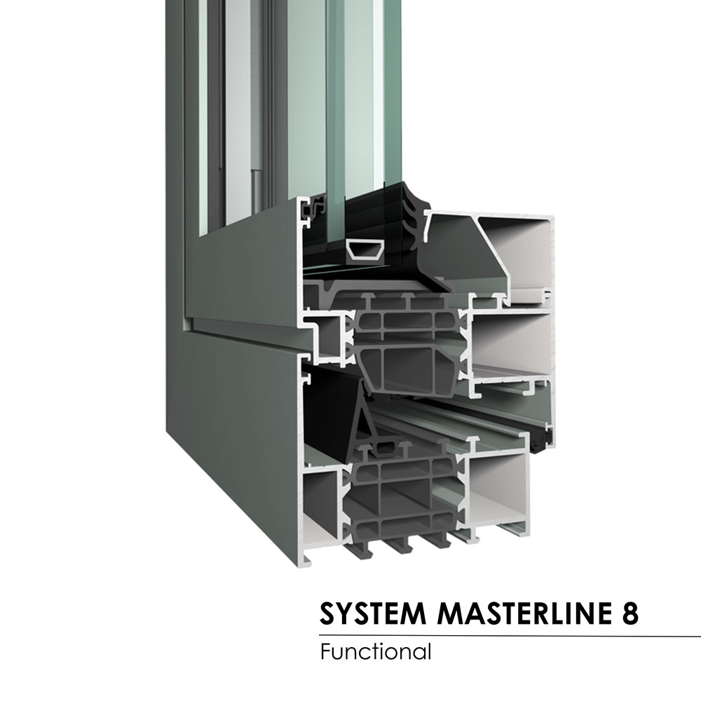 system masterline 8 functional