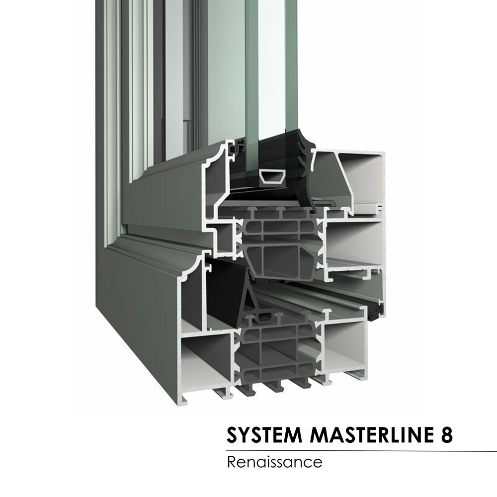 system masterline 8 renaissance