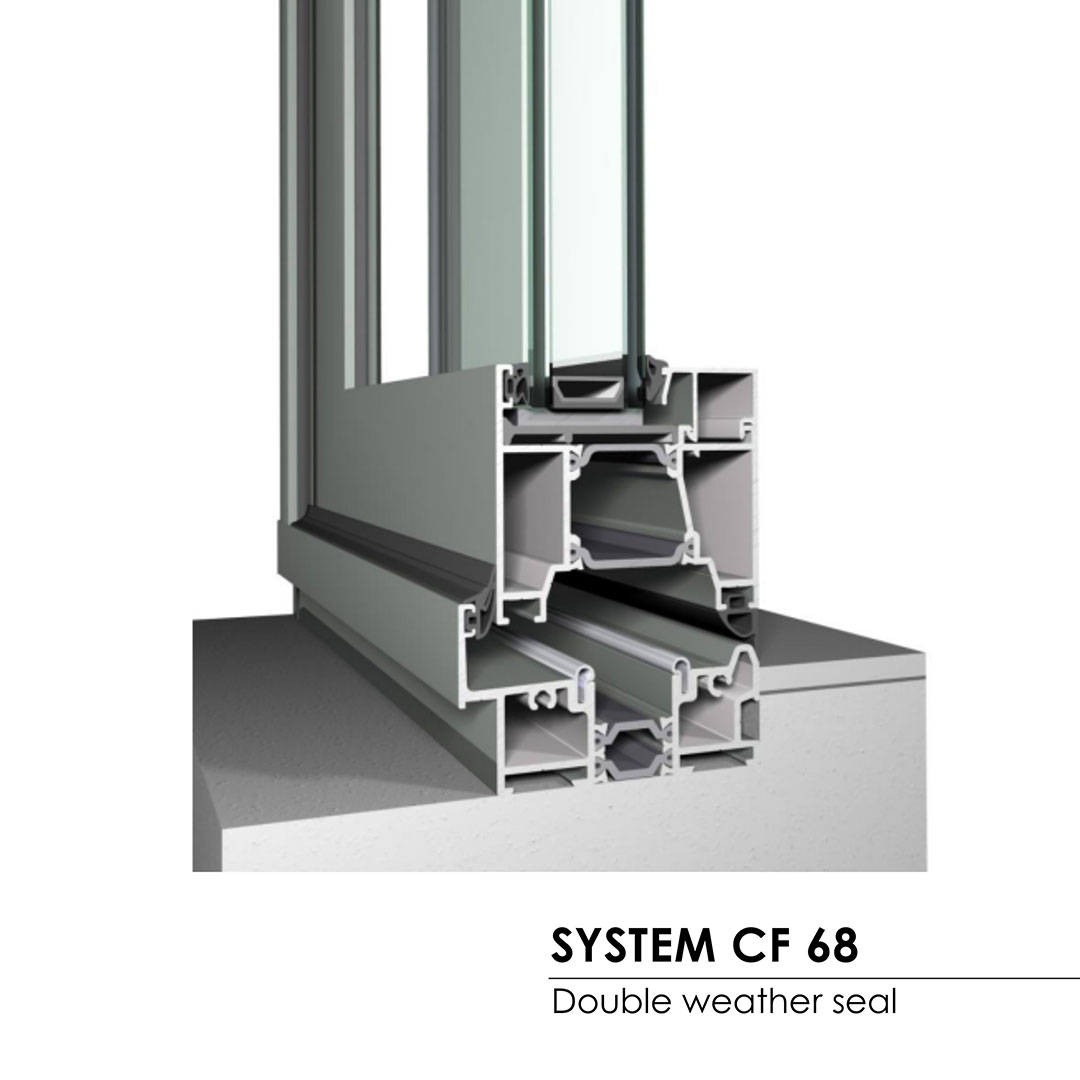 system CF 68