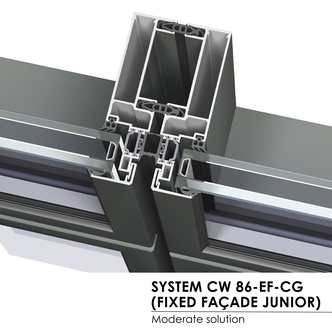 CONCEPTWALL 86 FACADE SYSTEM