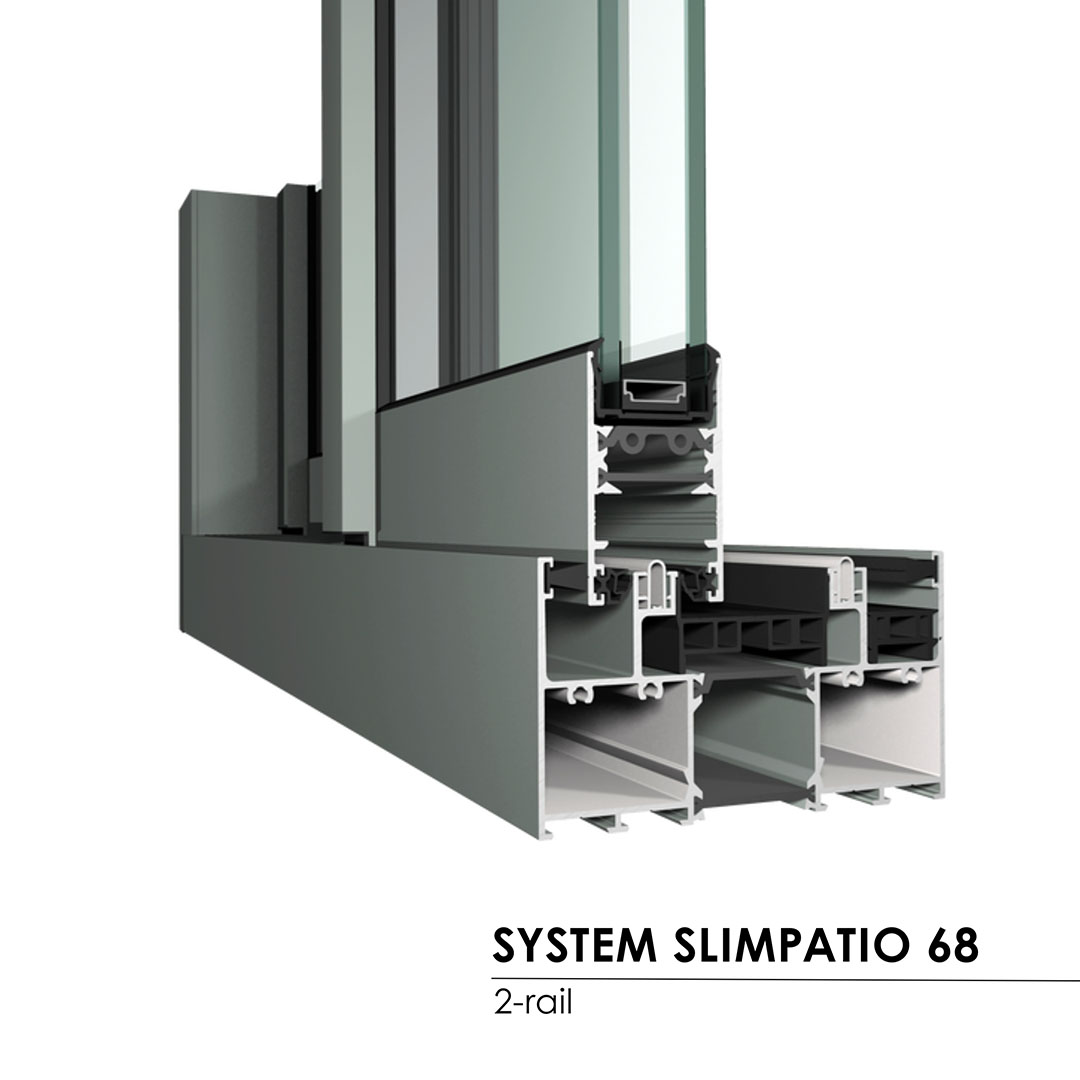 system SP 68 2rail