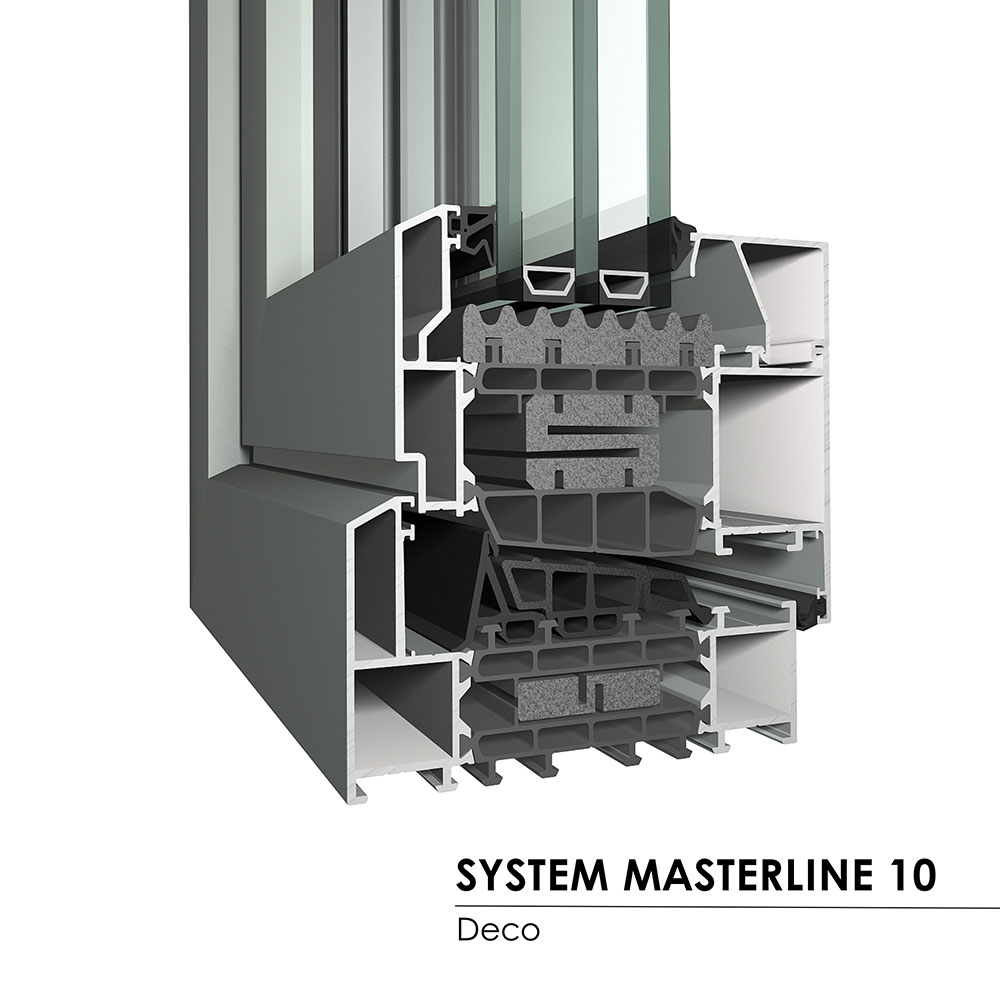 system masterline 10 deco