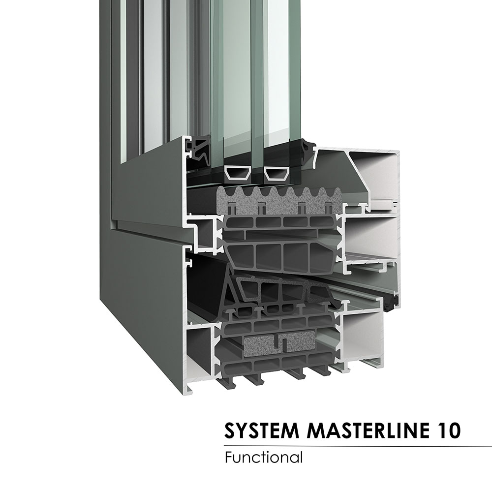 system masterline 10 functional
