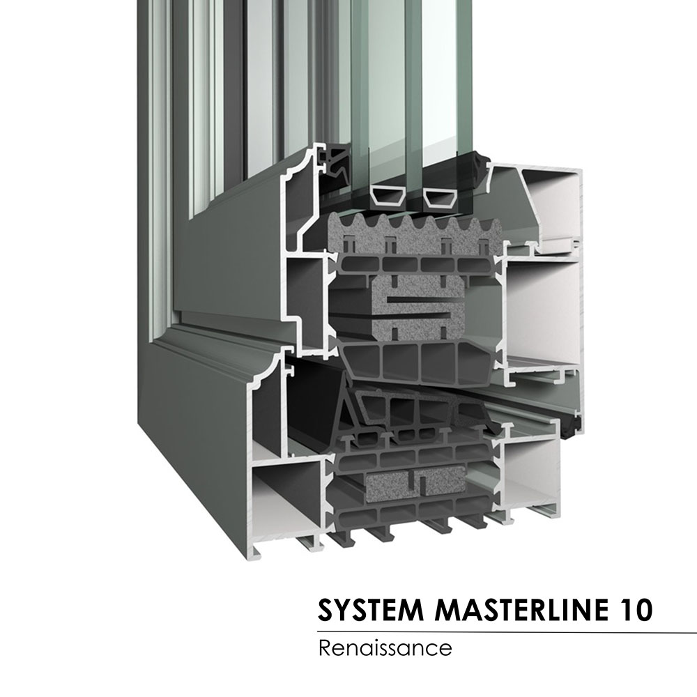 system masterline 10 renaissance