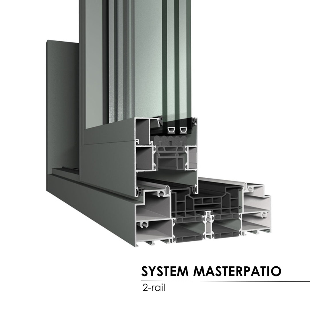 system masterpatio