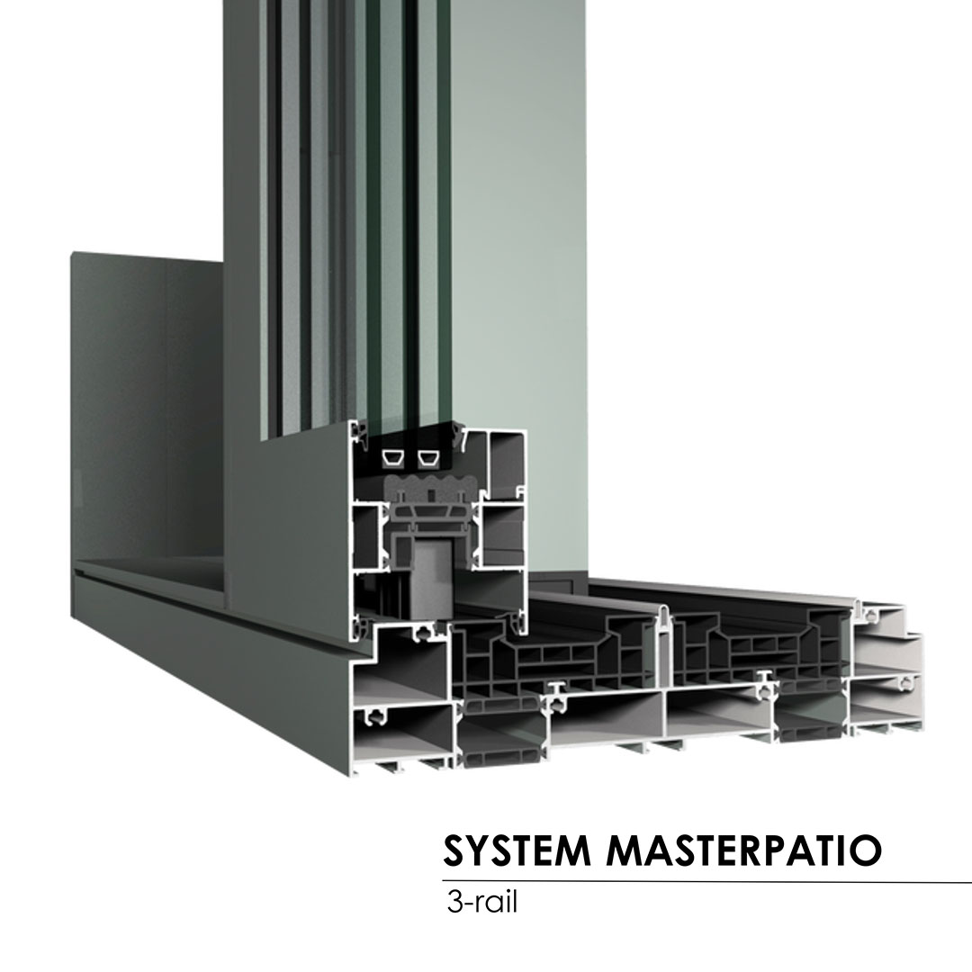 system masterpatio