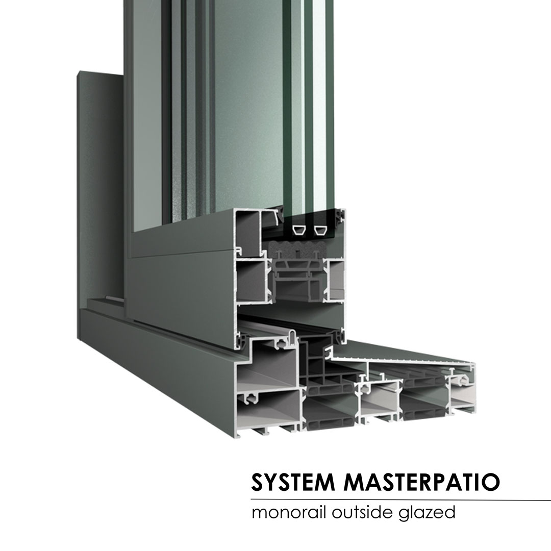 system masterpatio