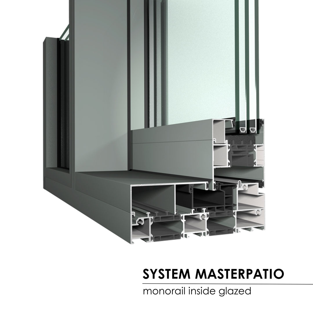 system masterpatio
